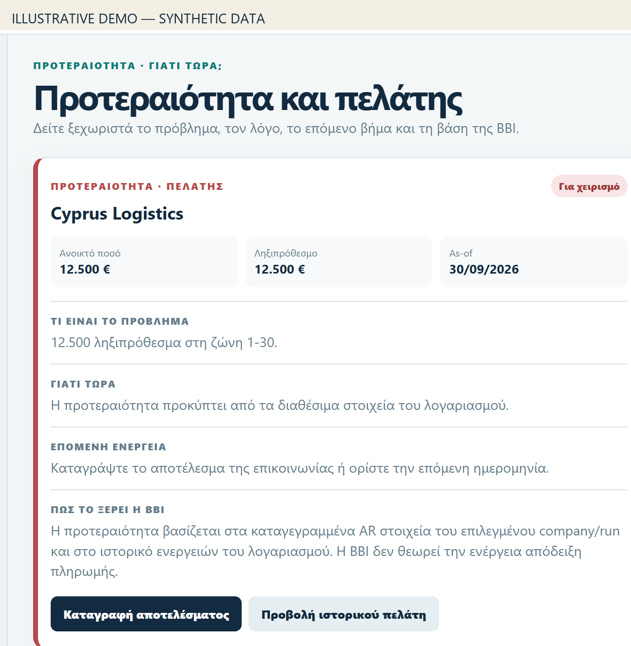 Συνθετική εικόνα του BBI 2.0 με προτεραιότητα, εξήγηση του γιατί τώρα, στοιχεία απαίτησης και επόμενο ανθρώπινο βήμα